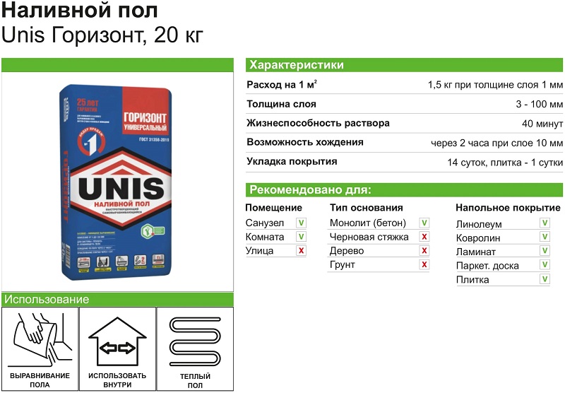 Наливной горизонт. Наливной пол Unis Горизонт 20 кг. Леруа наливной пол Юнис. Наливной пол Юнис Горизонт характеристики. Юнис наливной пол инструкция.